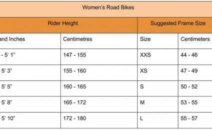 Women s road bike size guide