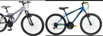 24 inches bmx bicycles