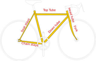 parts of a bicycle frame