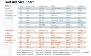 BMX Bike sizing chart