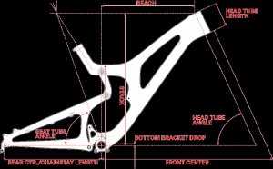 Downhill bike Sizing