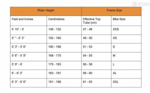 Road Bicycle size Chart