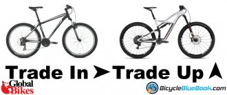 road, hill, comfort, specialized, raleigh, purchase, offer, trade, bicycles, bicycles, cycle dealer, arizona, az, chandler, gilbert, ahwatukee, phoenix,