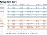 BMX Bike sizing chart